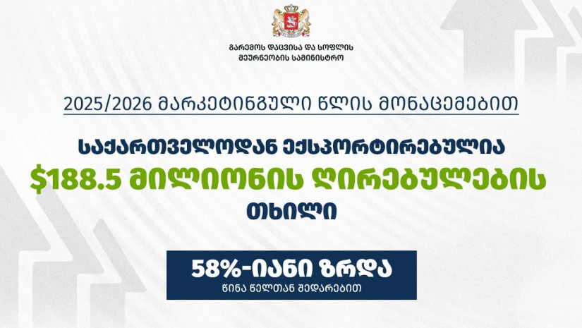 თხილი